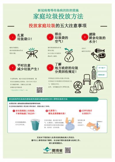 ごみの捨て方 中国語