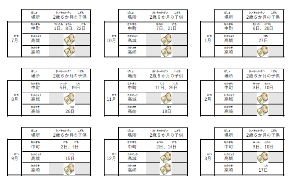 いつ　どこで　検査（けんさ）が　できるのか