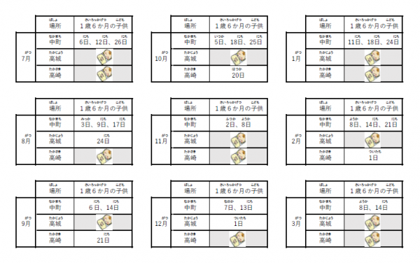 いつ　どこで　検査（けんさ）が　できるのか