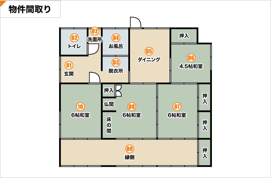 間取り