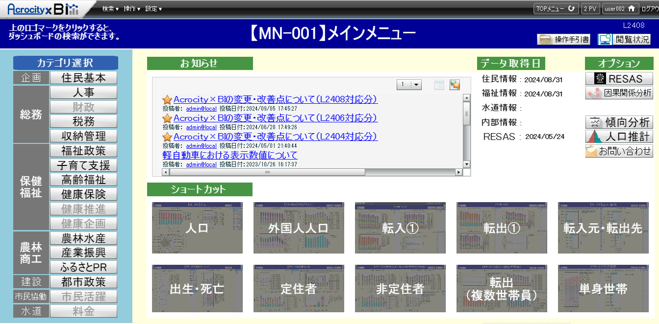 BIツール