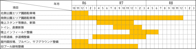 R6.9.26