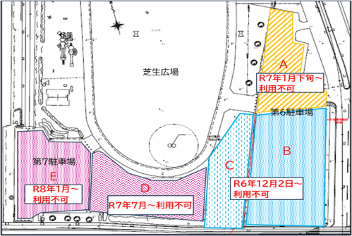 利用不可