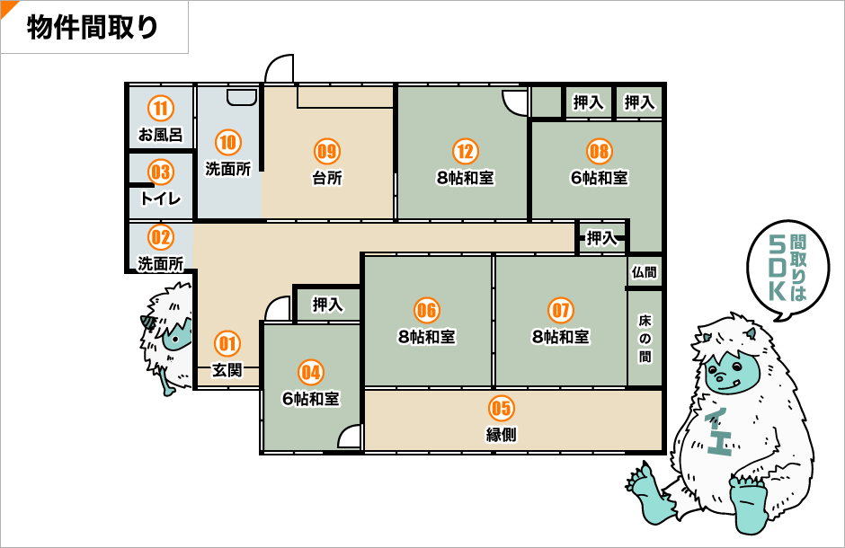 間取り