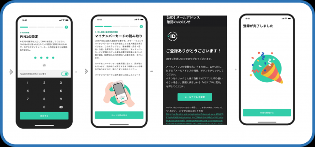 Xid
