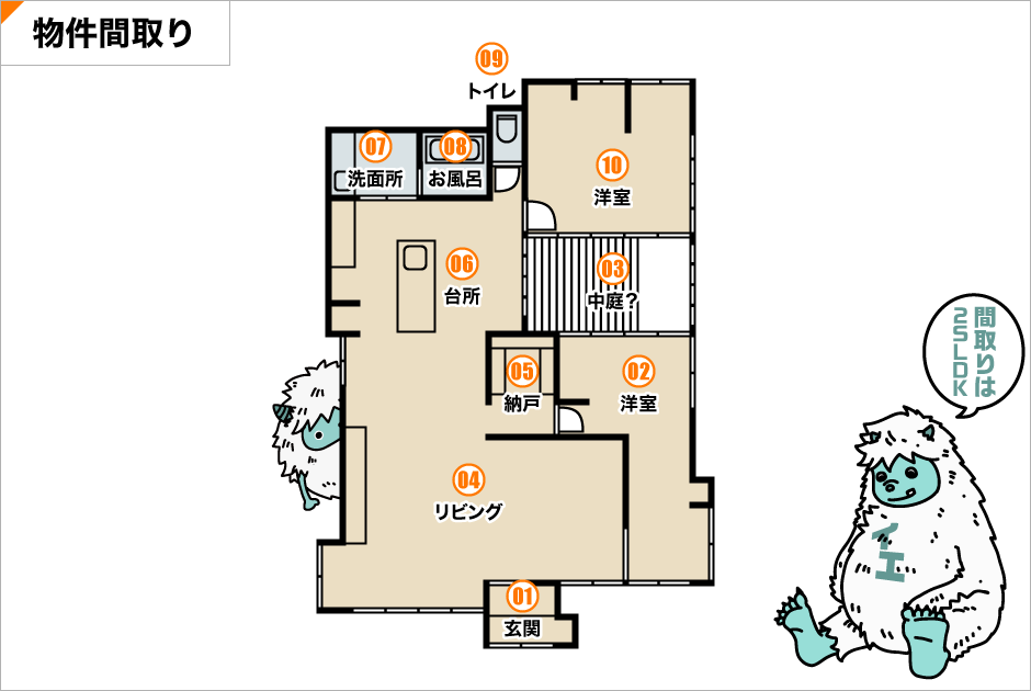 間取り