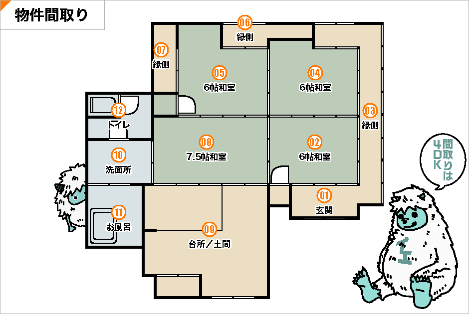 間取り