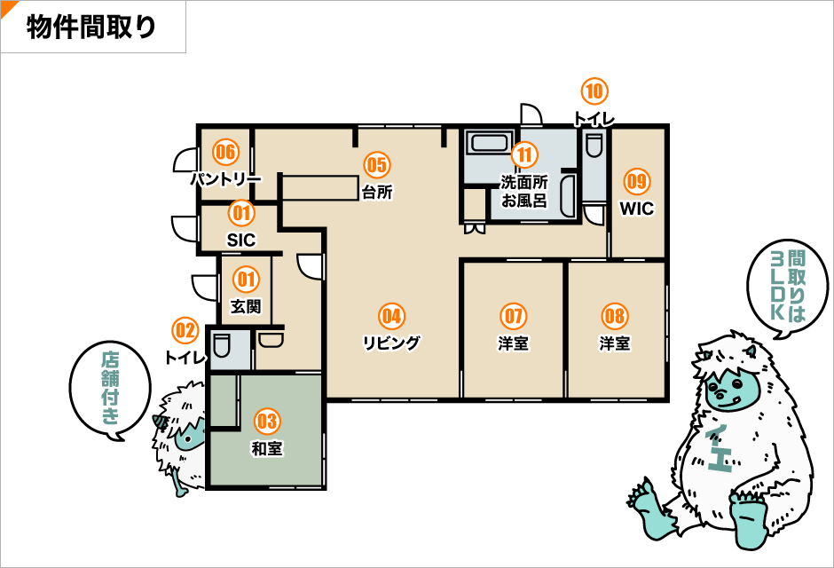 間取り