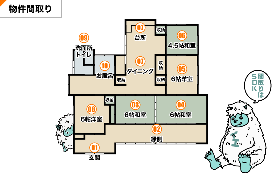 間取り