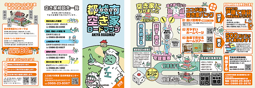 空き家ロードマップ