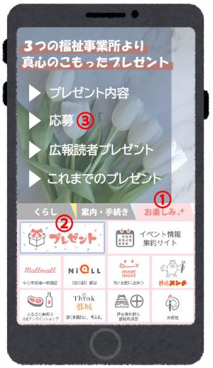 応募操作説明画像