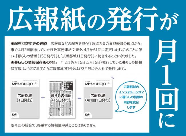 広報紙の発行が月1回に（周知）