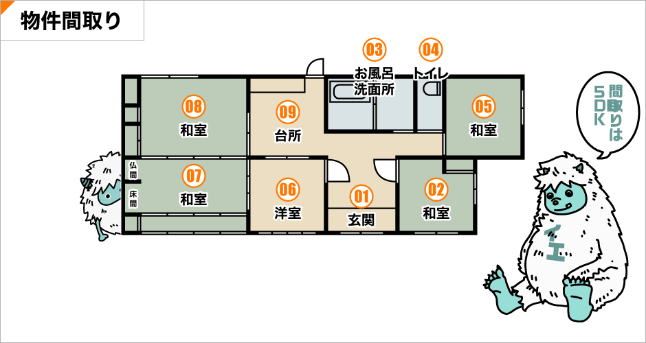 間取