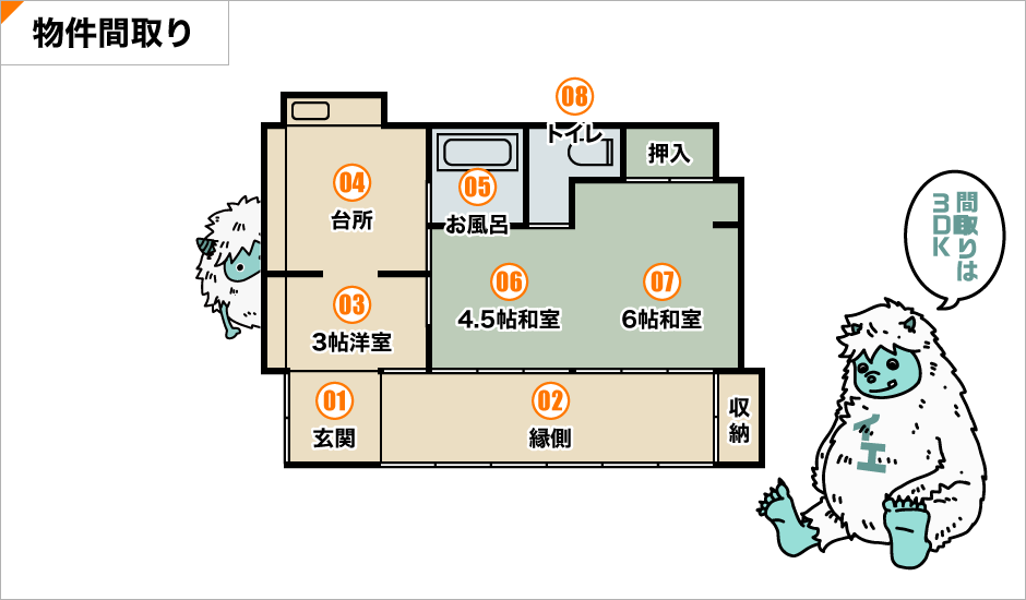 間取り