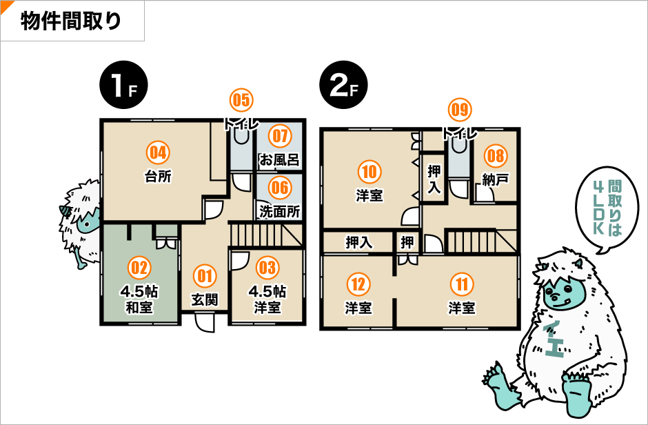 間取り