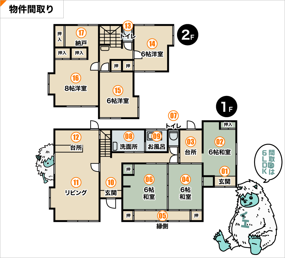 間取り