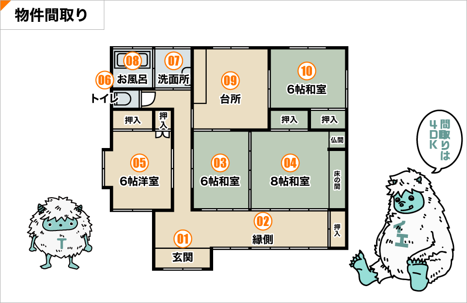 間取り
