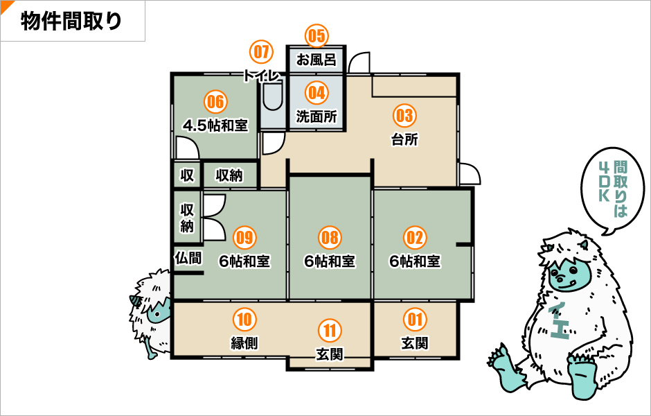 間取り