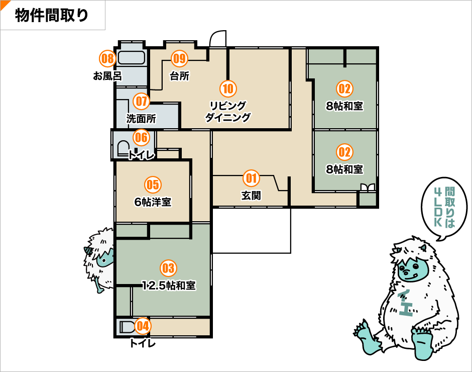 間取り