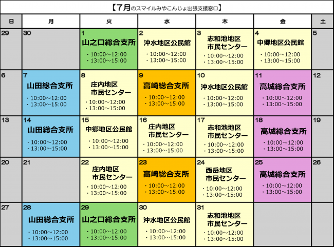 7月のスマイルみやこんじょ出張支援窓口