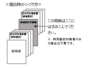 提出時のつづり方